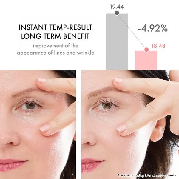 NEW! Luminous Eye Corrector SPF 41