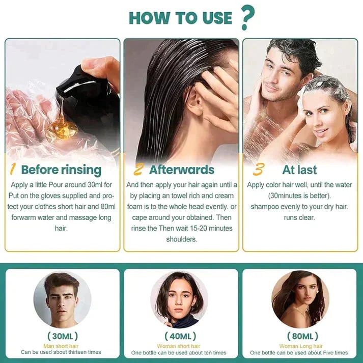 🔥The 100% Black Instant 3-in-1 Hair Dye Shampoo